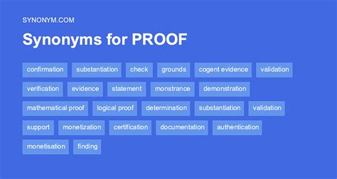 synonym to prove|synonym proof.